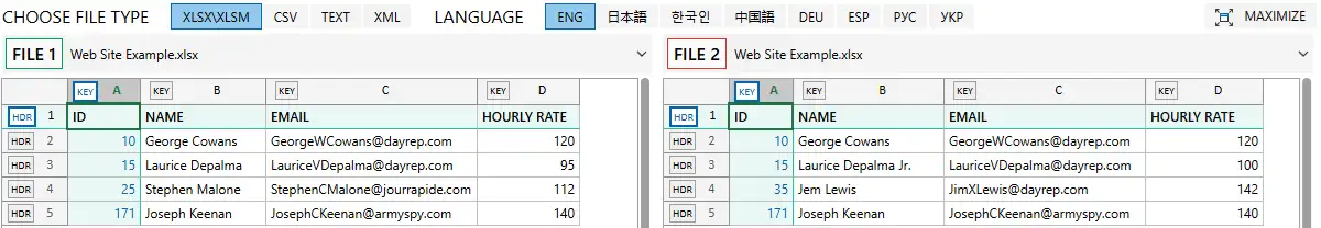 帶標題行與關鍵列的示例工作表