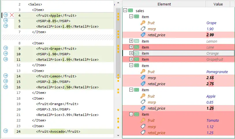 XML 樹與 XML 文本